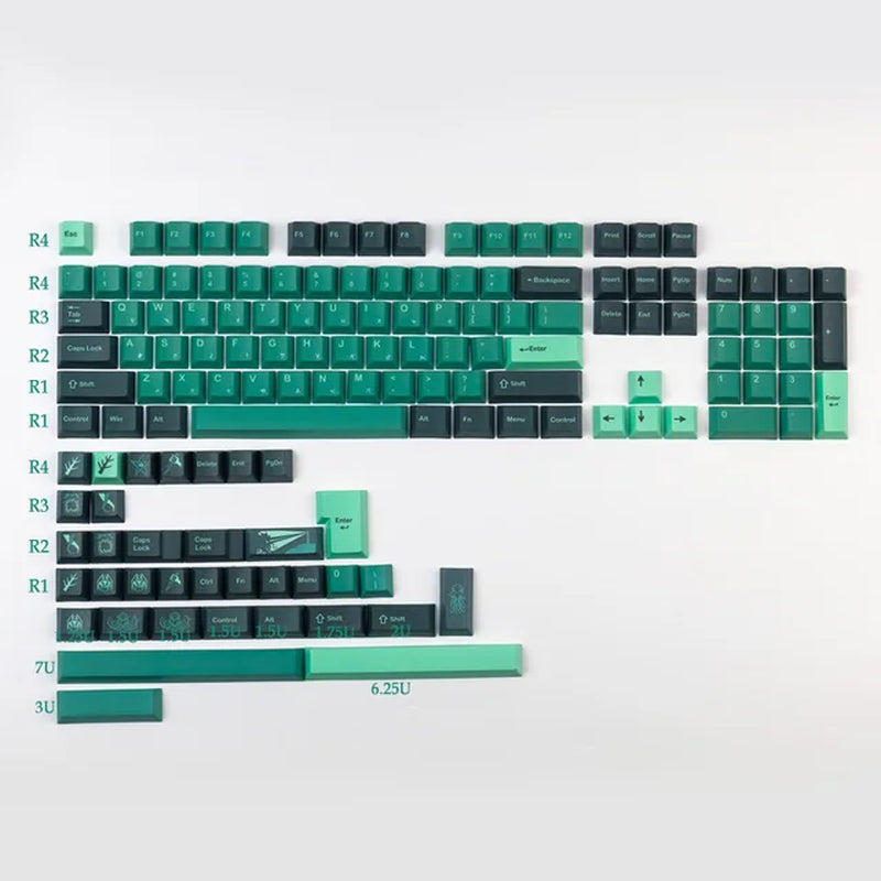 GMK Stargaze Keycaps PBT Dye-Sublimation Mechanical Keyboards Key Cap 131 Keys Cherry Profile for MX Switch GH60/64/68/84/87/104
