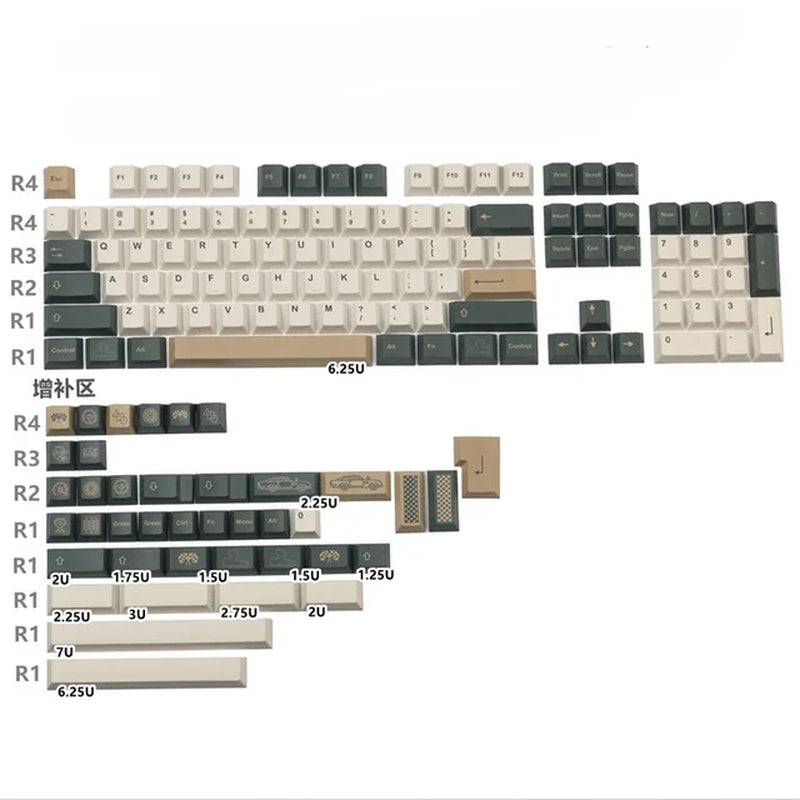 GMK Stargaze Keycaps PBT Dye-Sublimation Mechanical Keyboards Key Cap 131 Keys Cherry Profile for MX Switch GH60/64/68/84/87/104