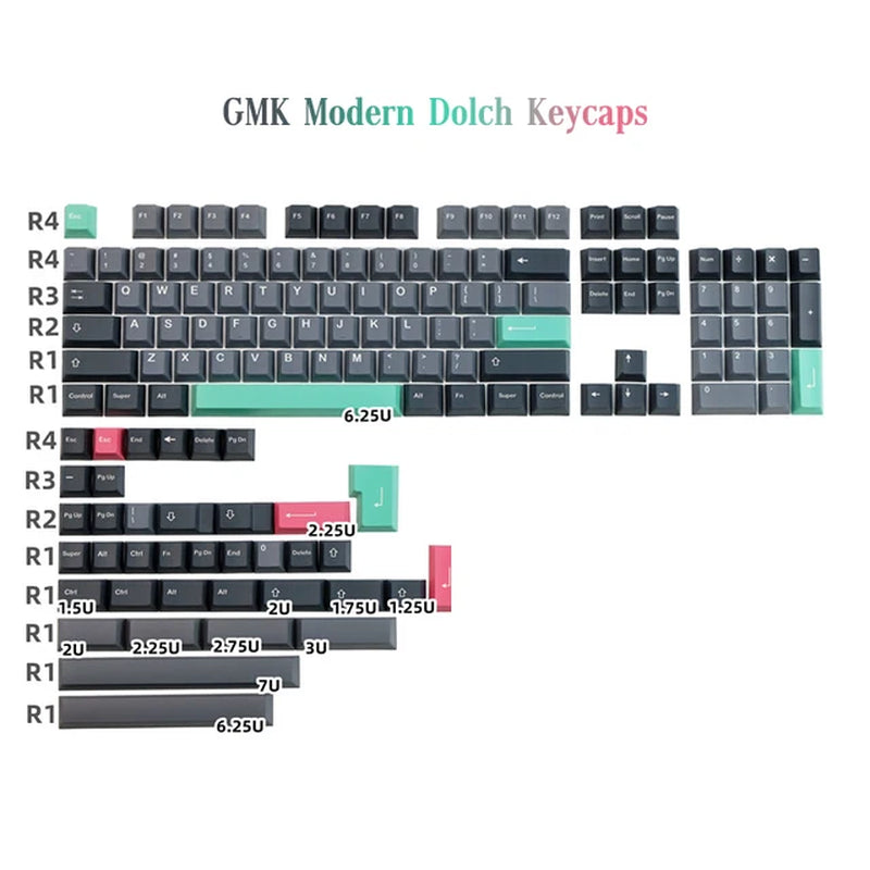 GMK Stargaze Keycaps PBT Dye-Sublimation Mechanical Keyboards Key Cap 131 Keys Cherry Profile for MX Switch GH60/64/68/84/87/104